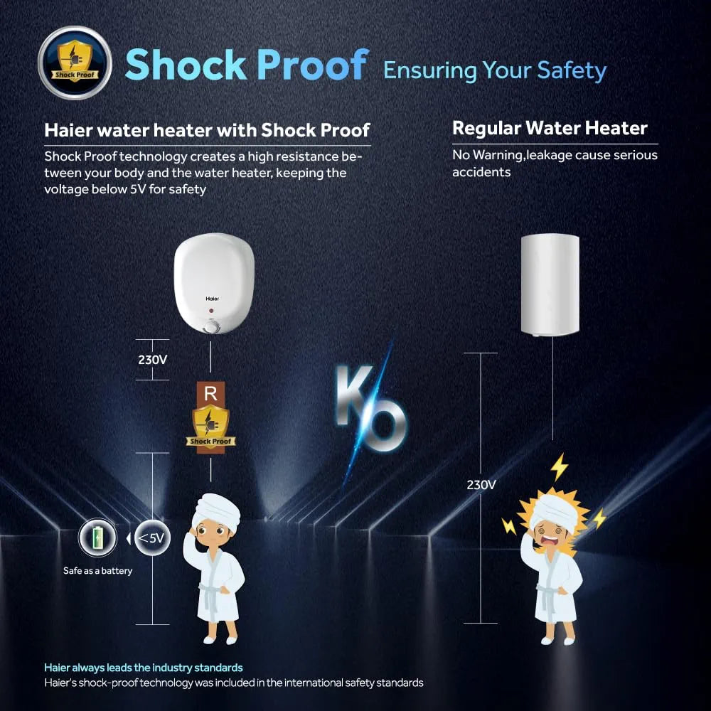 HAIER 6L W/H ES6V-Q1 HAIER 6L W/H ES6V-Q1
